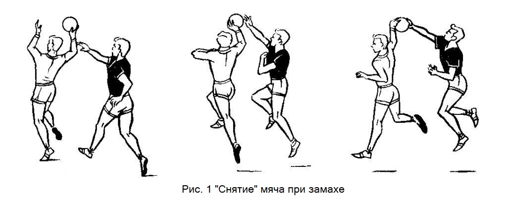 Выбивание мяча в гандболе при замахе