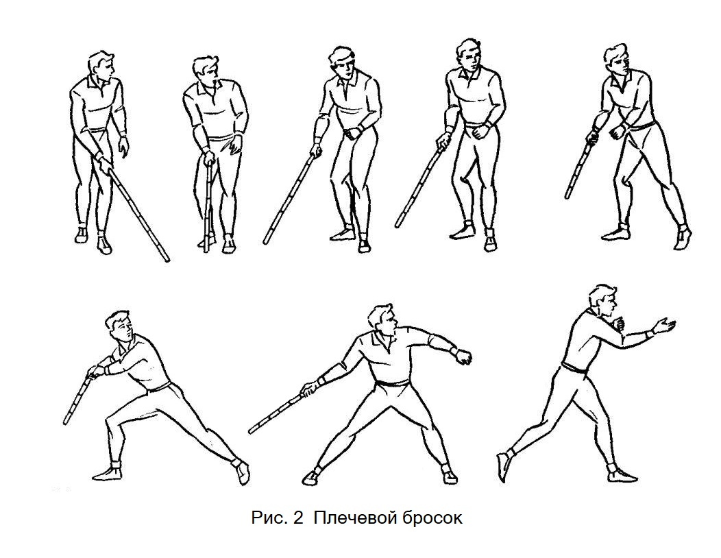 Плечевой бросок биты в игре городки