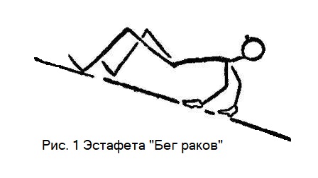 Игра для развития гибкости для детей
