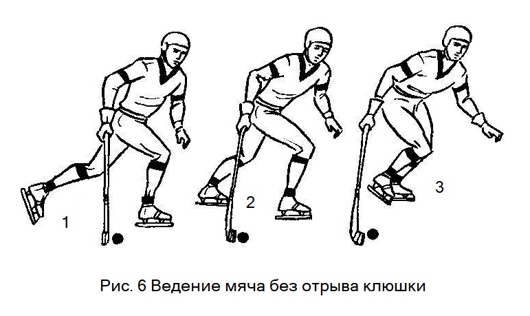 Ведение мяча без отрыва клюшки в хоккее с мячом