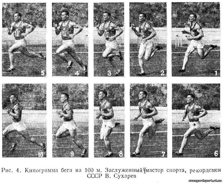 Бег по короткой дистанции