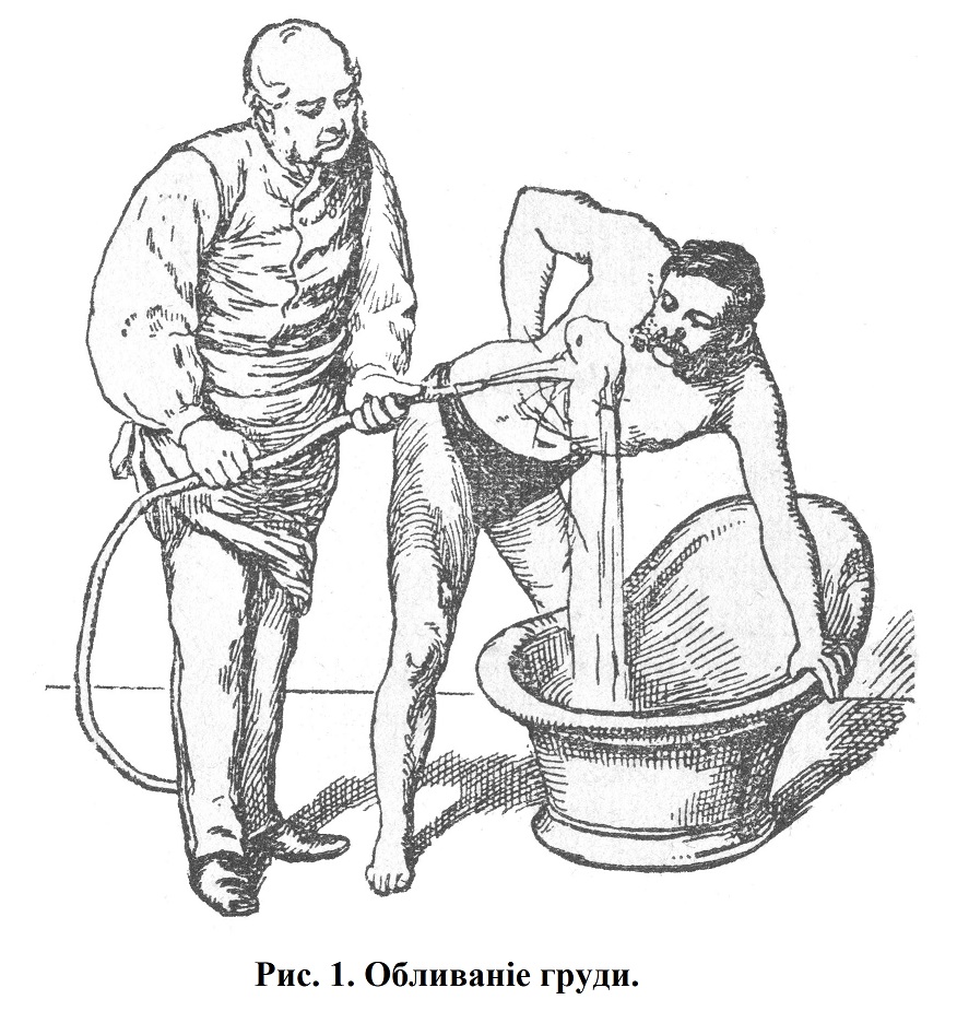Обливание груди