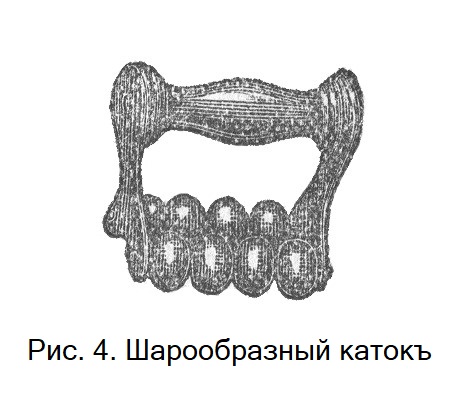 Шарообразный катокъ